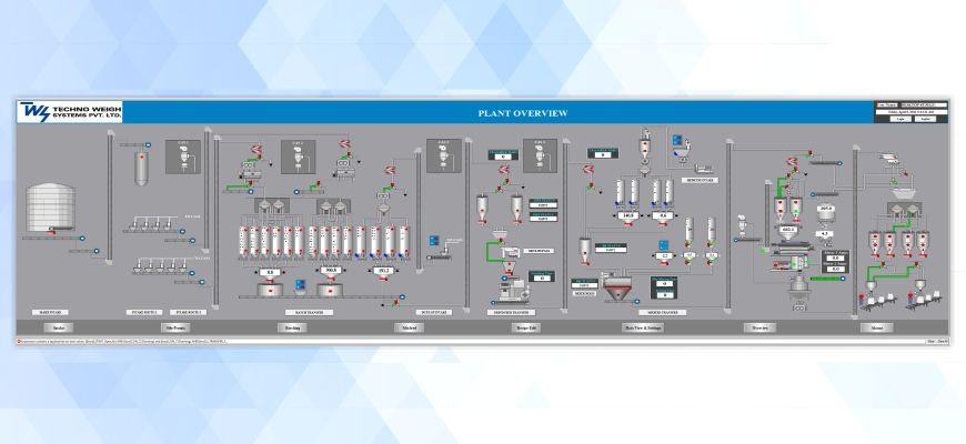 Plant Automation
